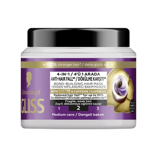 Gliss Sac Bakim Maskesi 400ml Full Hair Wonder. ürün görseli
